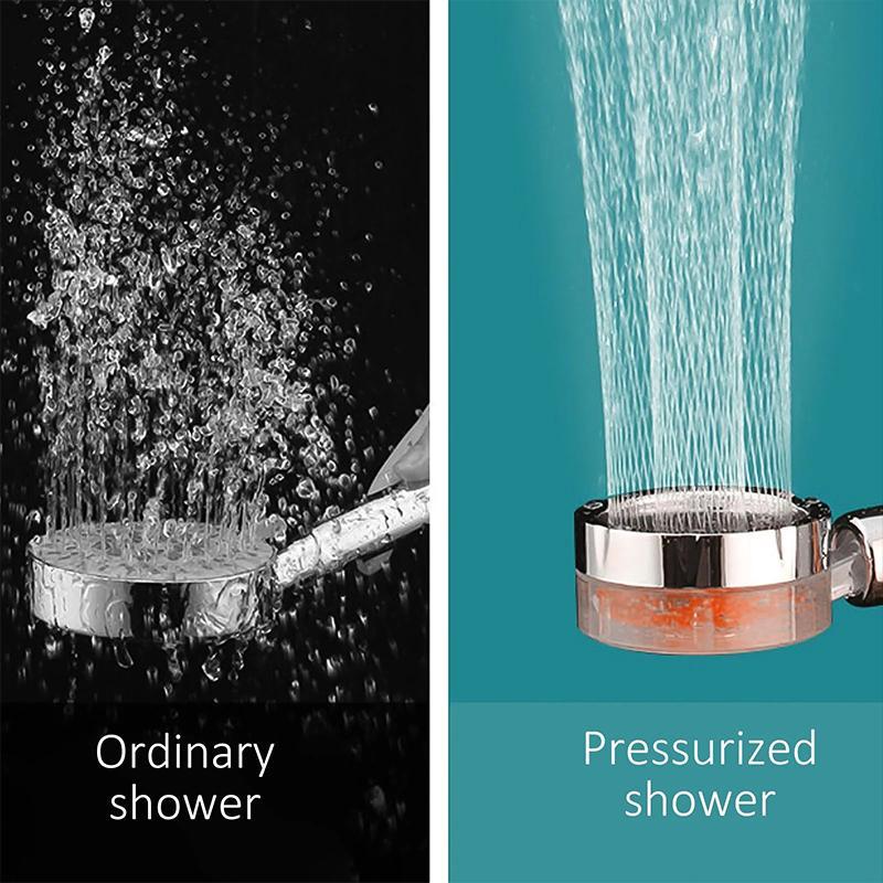 Flow™ | Bespaar water tijdens het douchen!